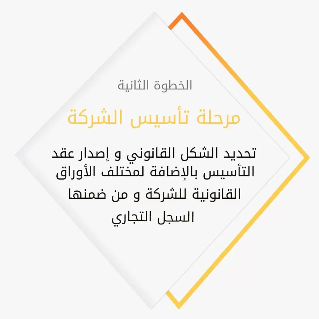 مرحلة التأسيس